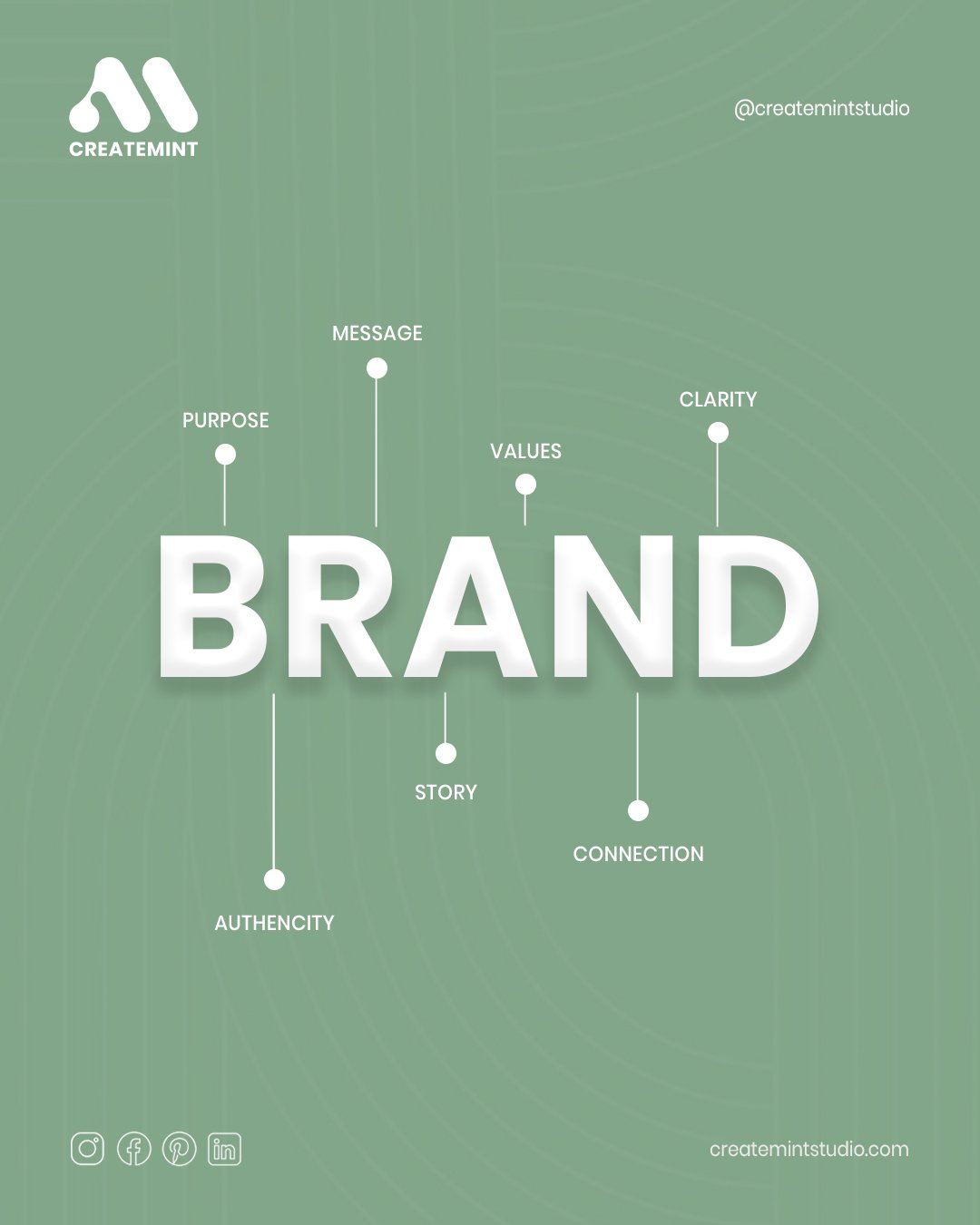 Brand Identity